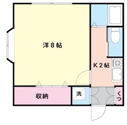 サンク・シスの物件間取画像